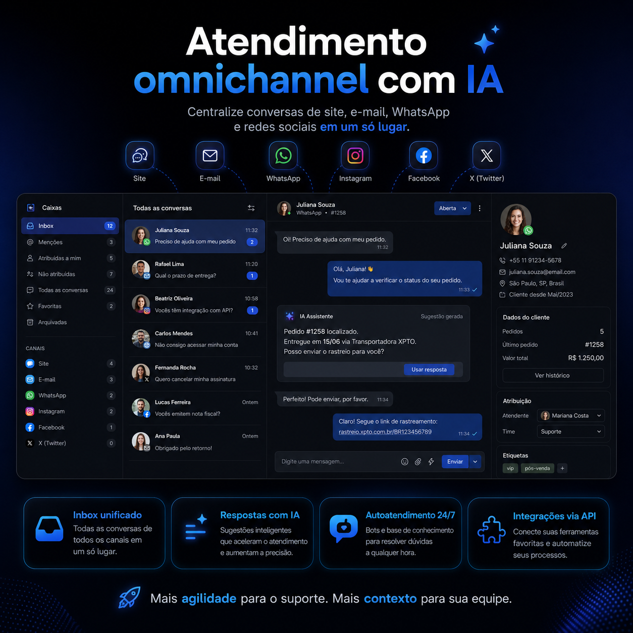 Interface de atendimento omnichannel com IA